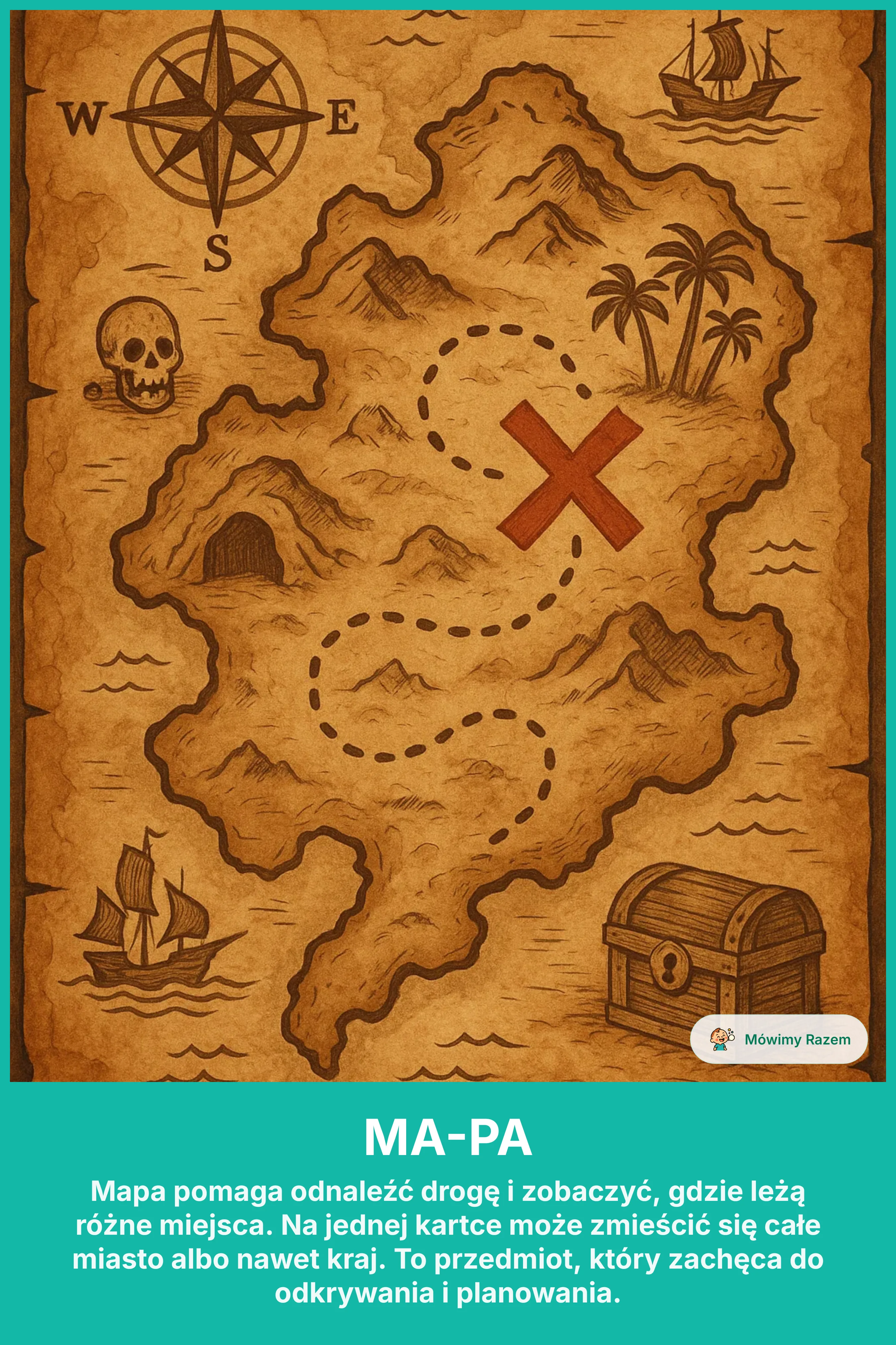 Karta do nauki mowy do pobrania: MAPA